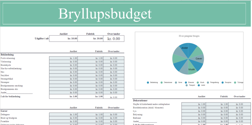 Skabelon til bryllupsbudget